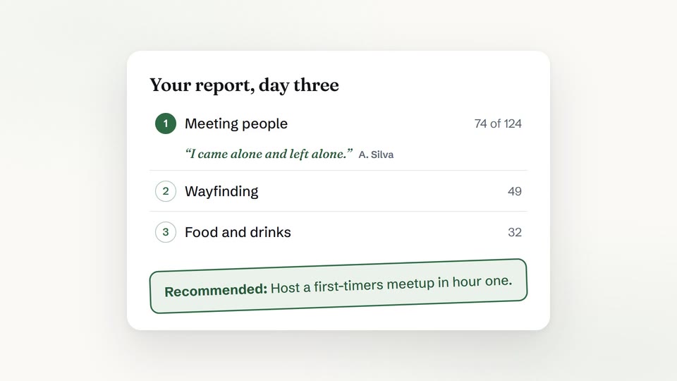 The report builds itself line by line