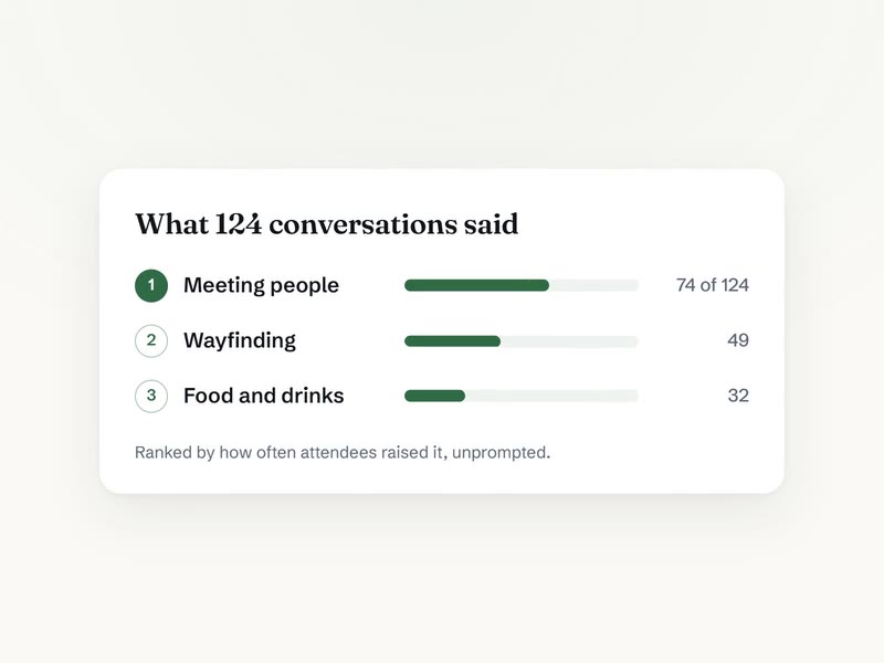 Reasons ranked by count