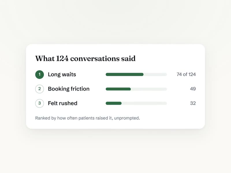 Reasons ranked by count